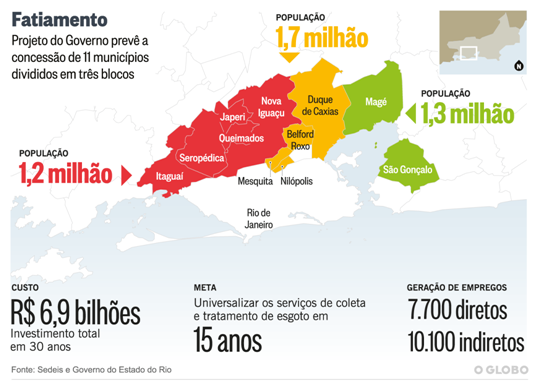 mapa-privatizacao